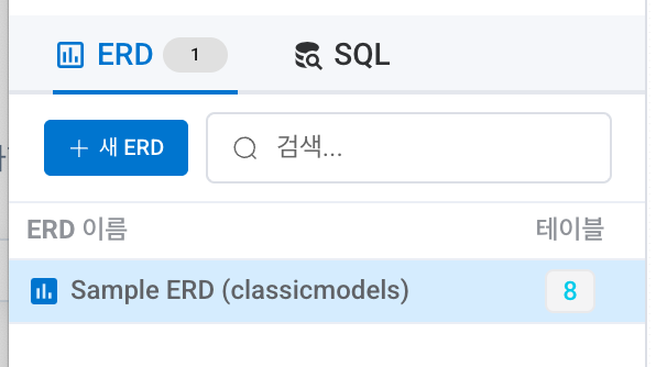 ERD 목록