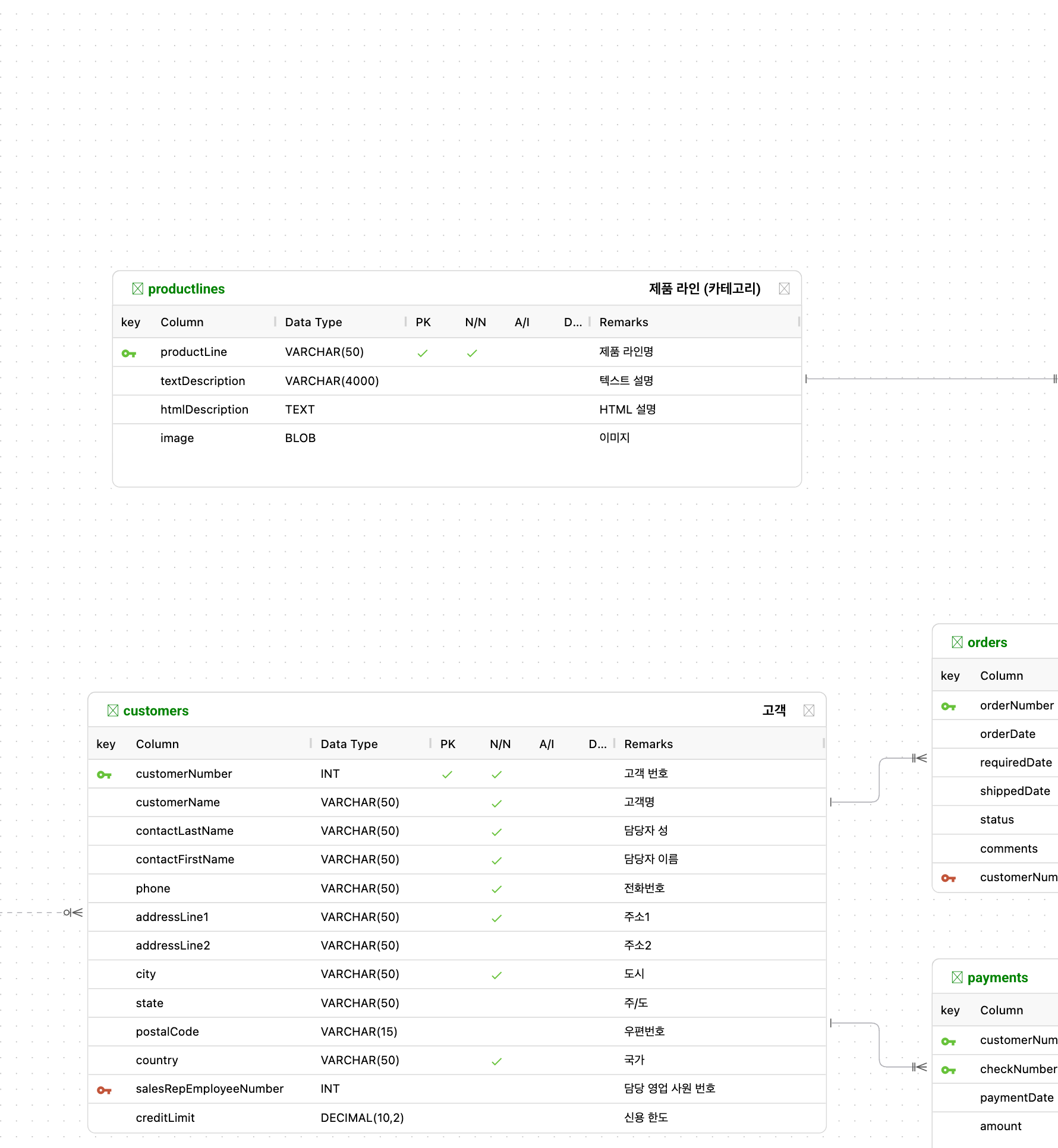 현재 뷰포트 ERD 이미지 내보내기