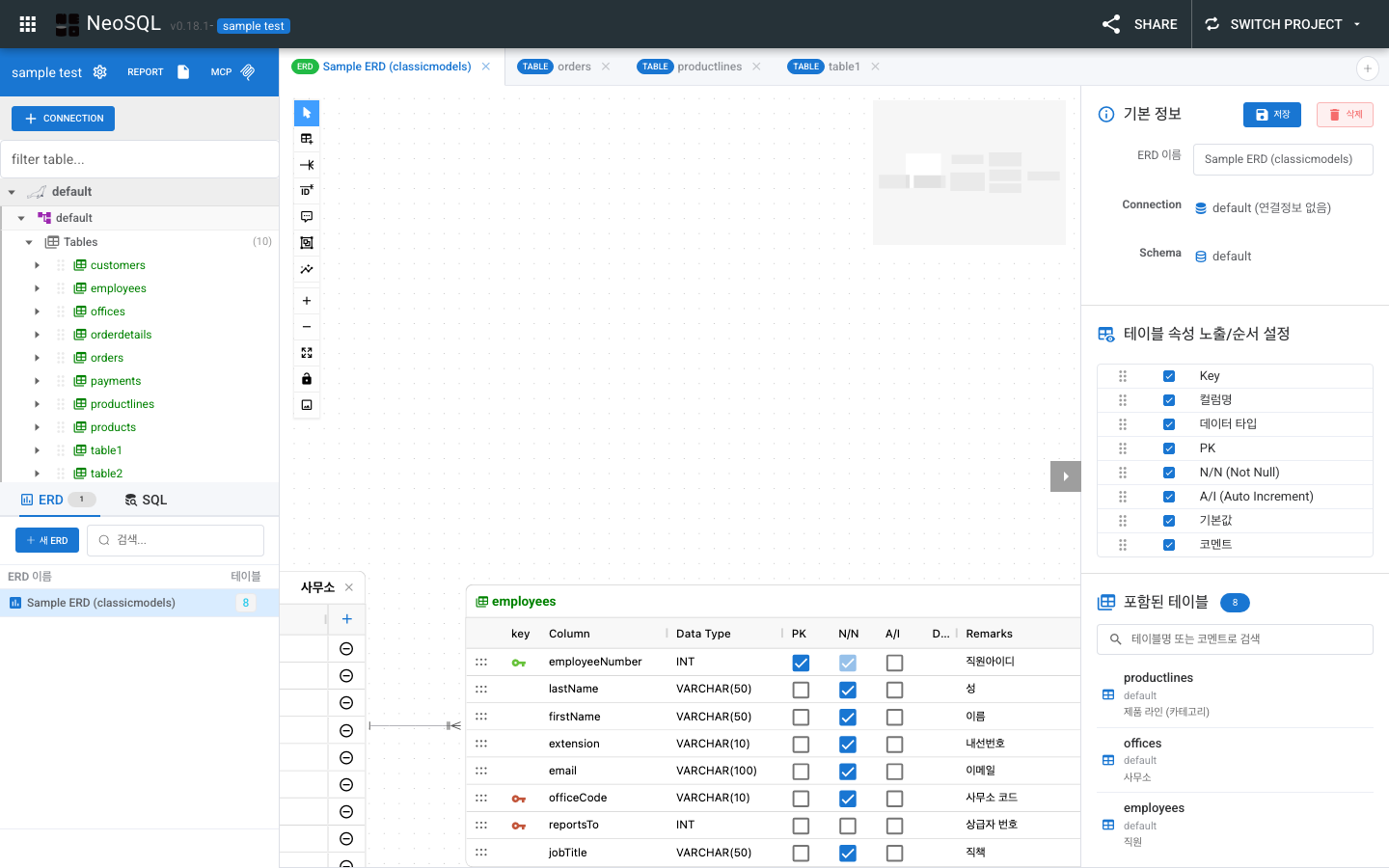 Project page after creation
