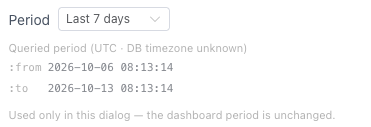 The period picker in the tile settings and the query basis timezone written below it