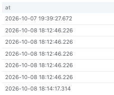 The same table tile with Show in my timezone on — the same row’s time is shifted to my timezone