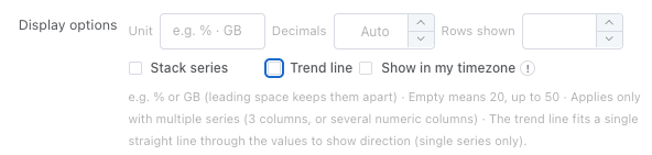 The display options area — Unit, Decimals, Rows shown, Stack series, Trend line and Show in my timezone