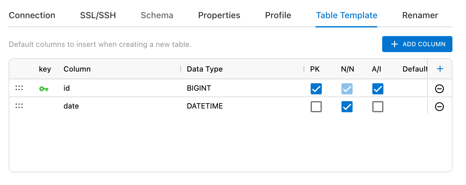 Table Template