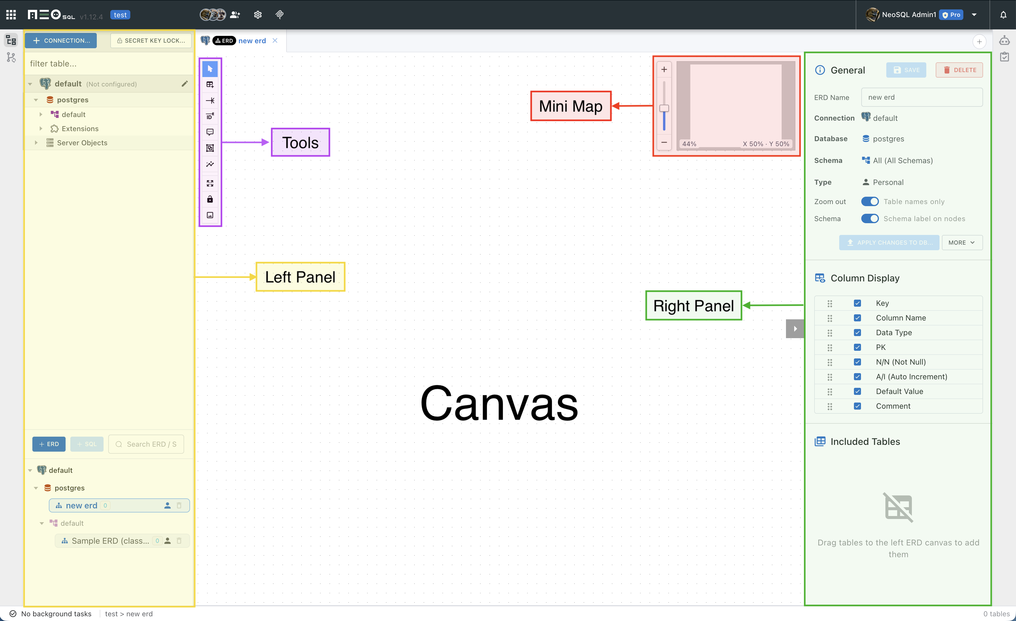 NeoSQL ERD screen showing the left panel, canvas, tools, mini map, and right panel
