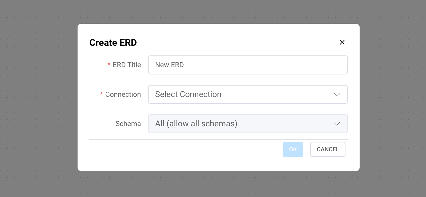 Create ERD