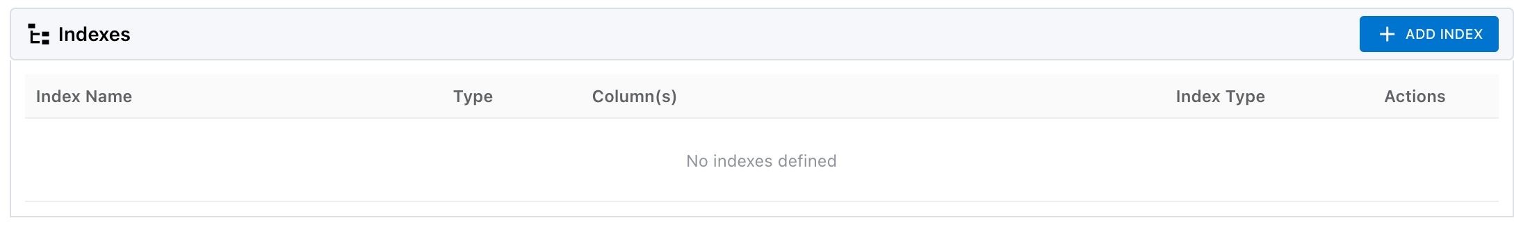 Check Indexes Section