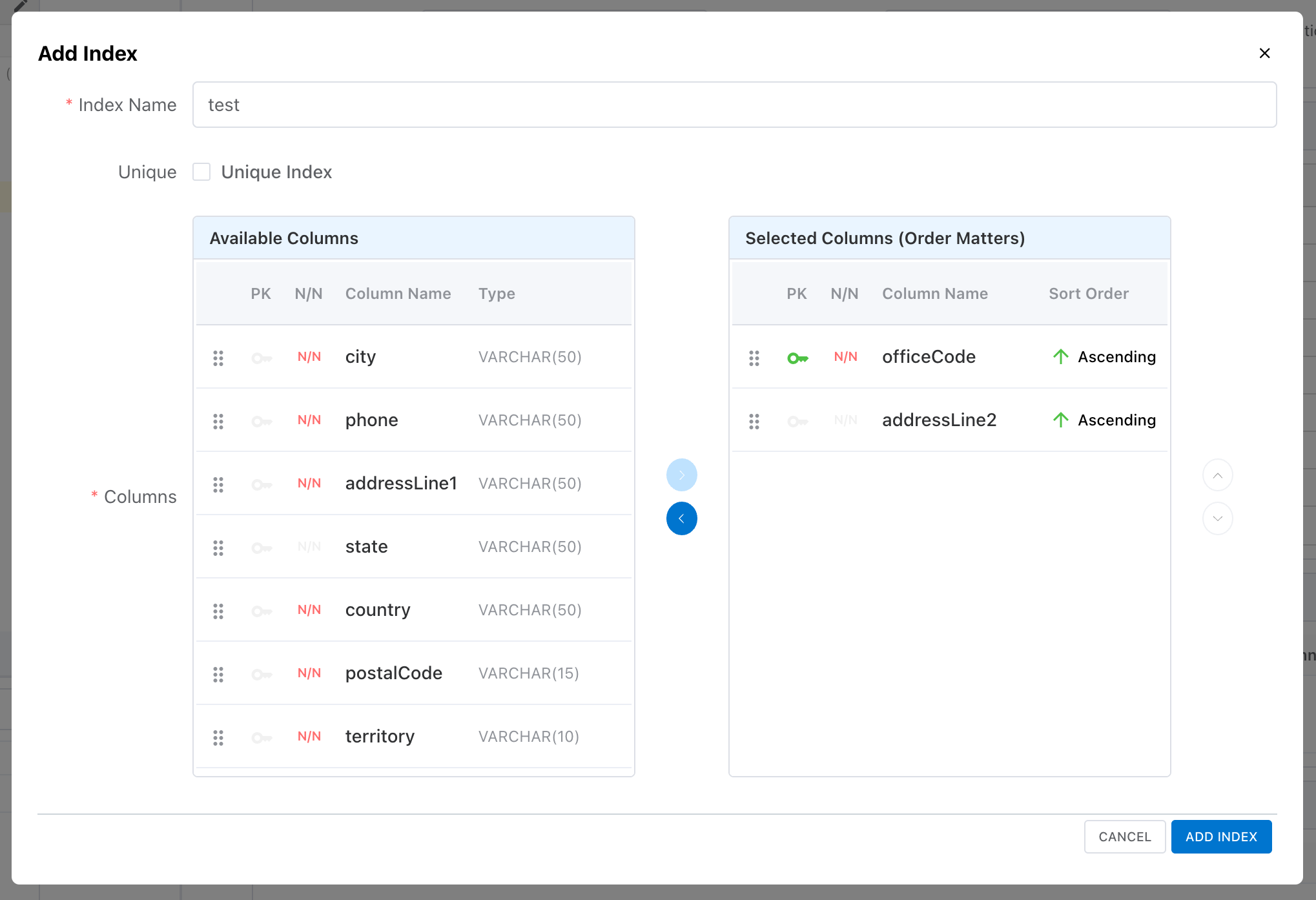 Index Management