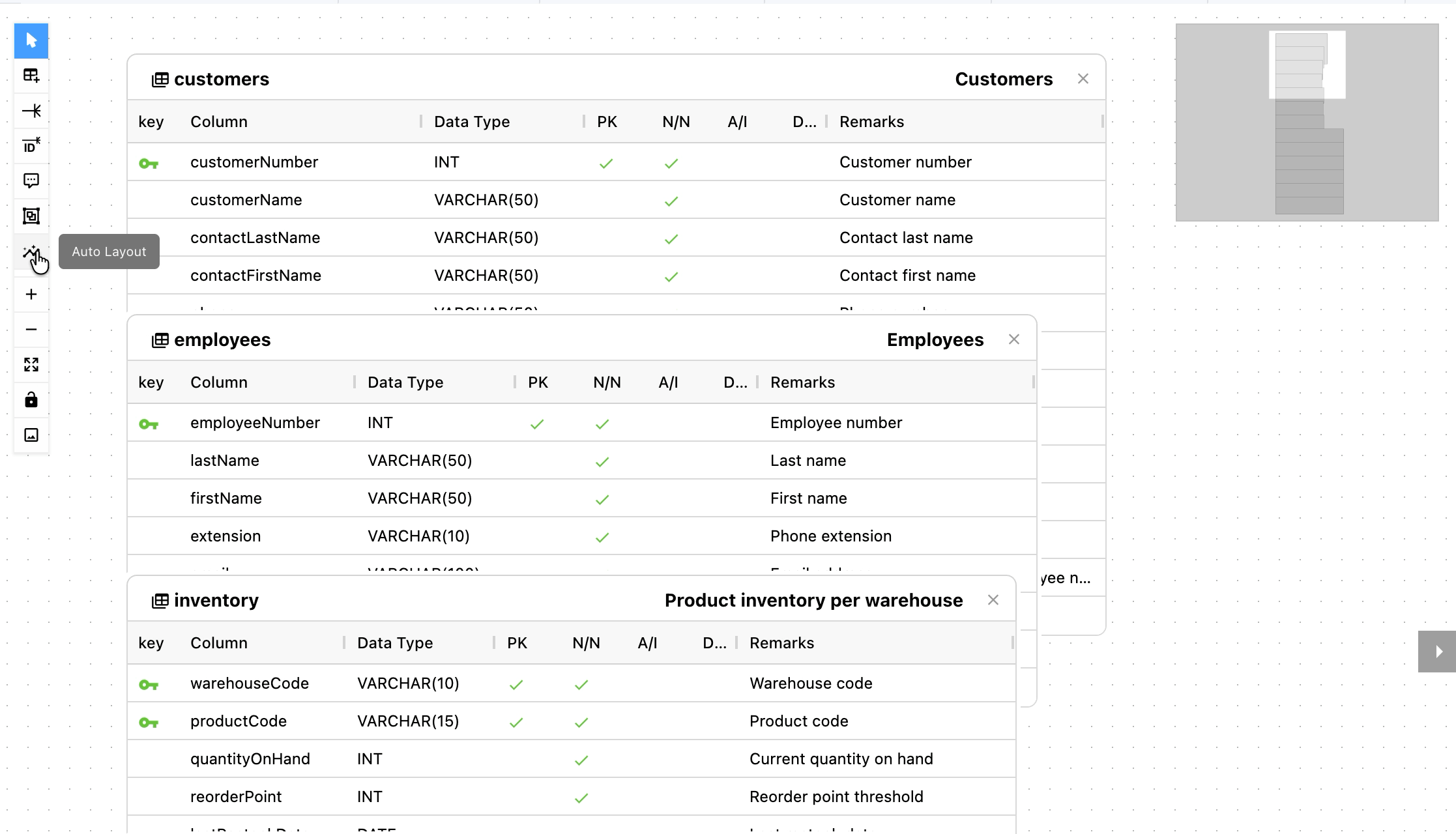 Auto Layout