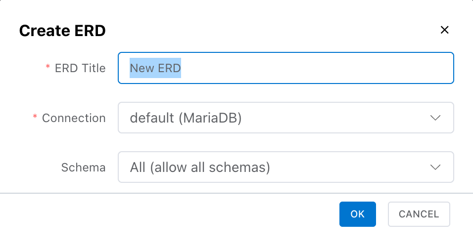 Create ERD modal showing the ERD title, Connection, Schema scope, and Confirm button