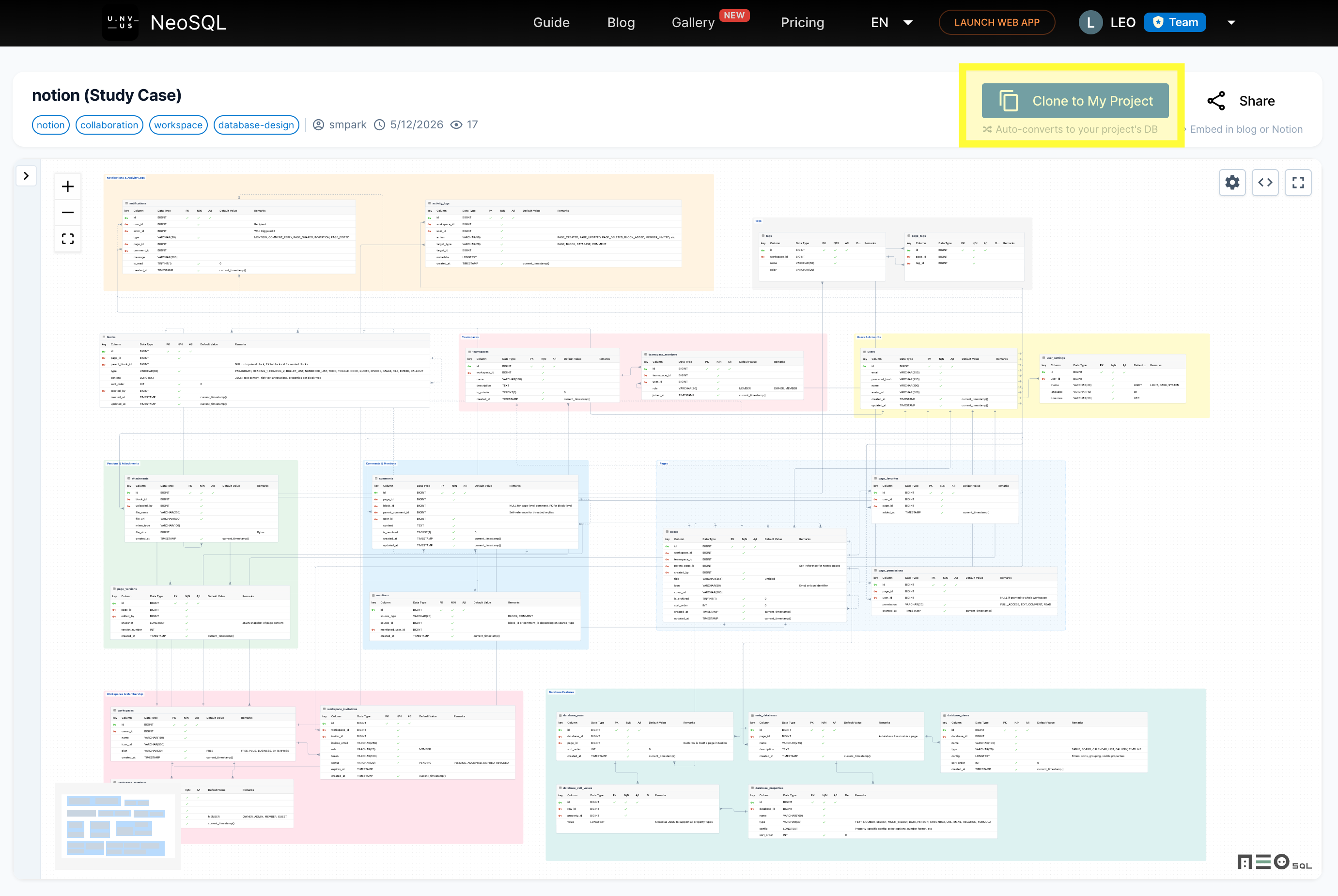 Flow for starting a clone from the share button on a public ERD detail page in the web gallery