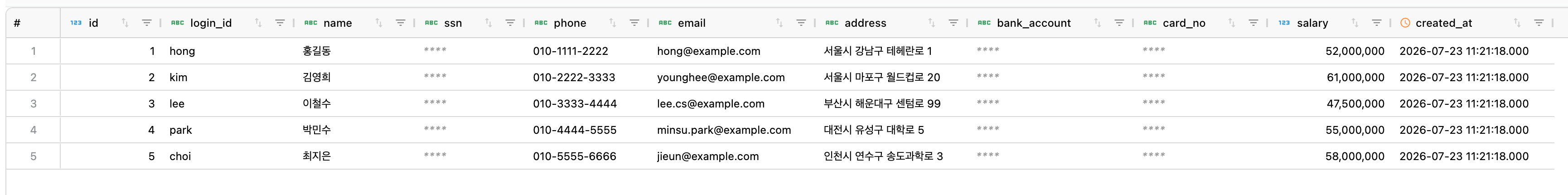 마스킹 처리 완료