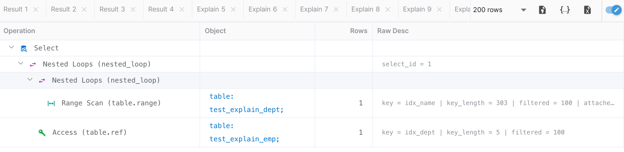 Reading the Execution Plan Tree