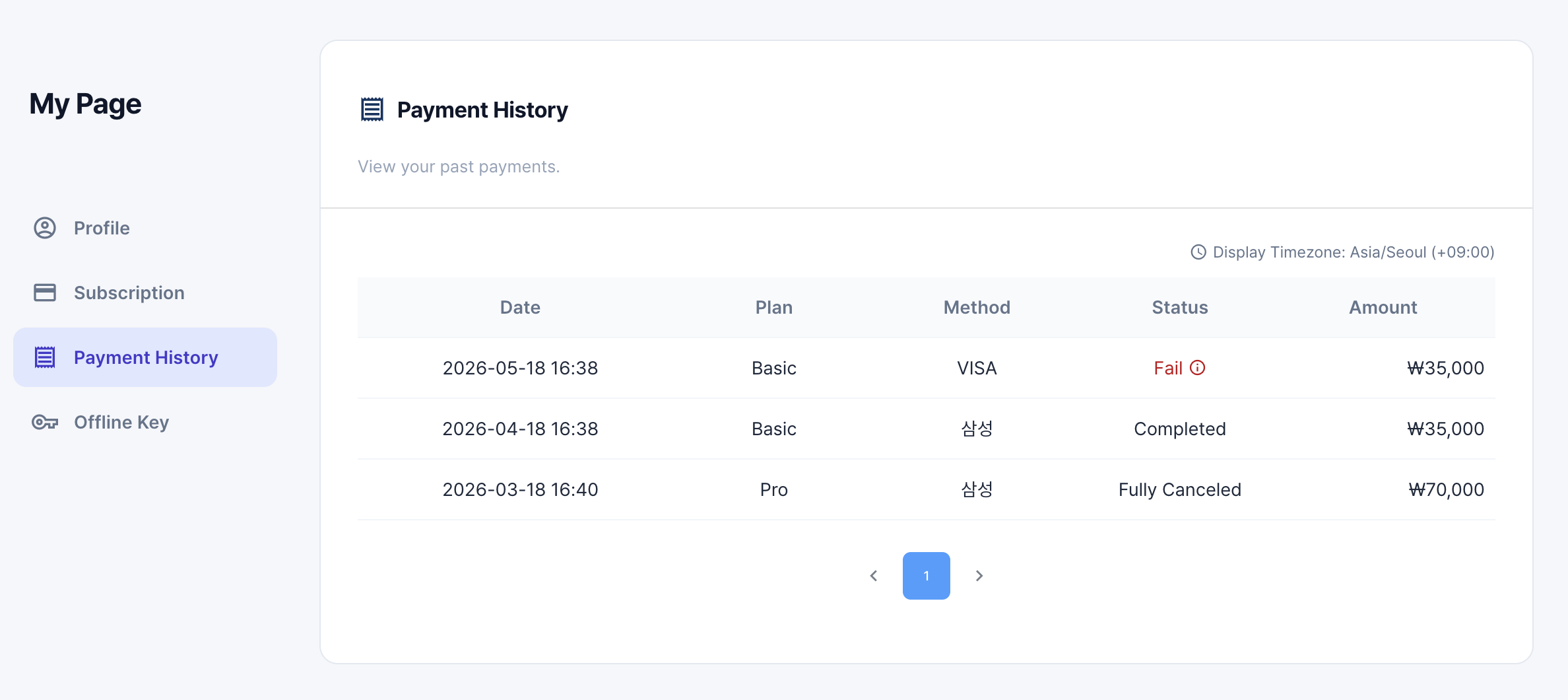 Manage Subscription