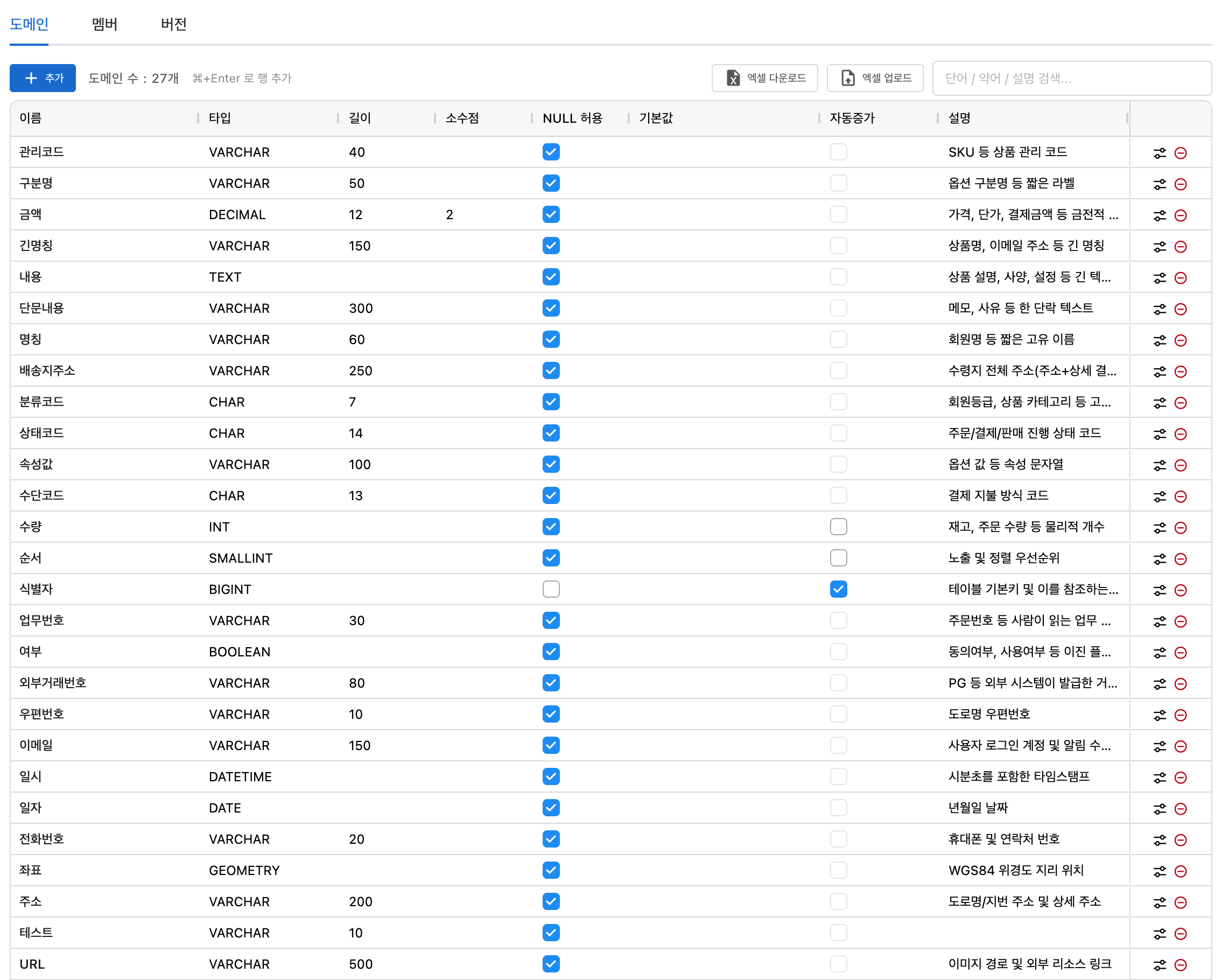 Creating a new domain asset in data dictionary management
